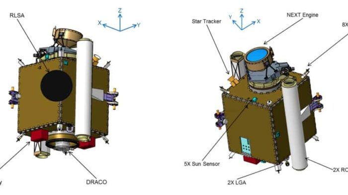 DART spacecraft - Didymos tracker