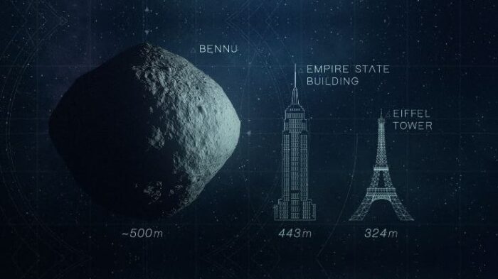 Where Is Bennu Live Tracker - Space In 3d